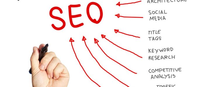 קידום אתרים2